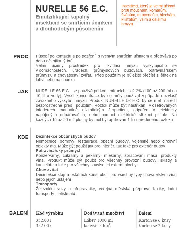 Nurelle je hubič hmyzu s obsahem kopretiny vratiče.